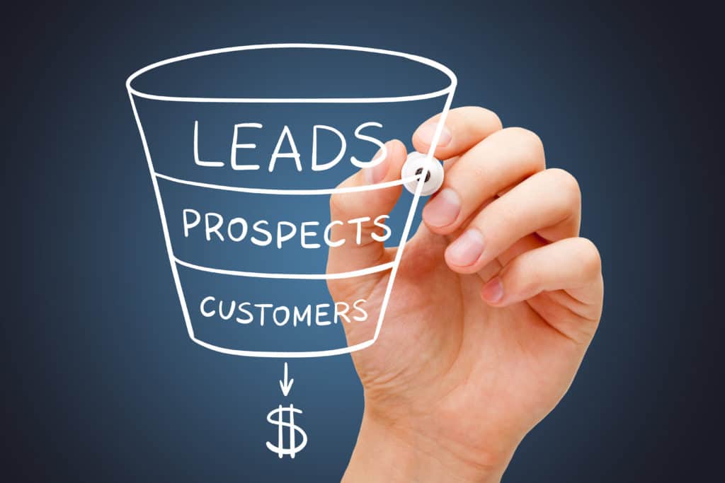 social media creates lead generation