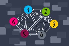 Link Building