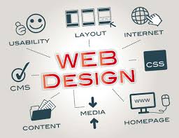 Website design